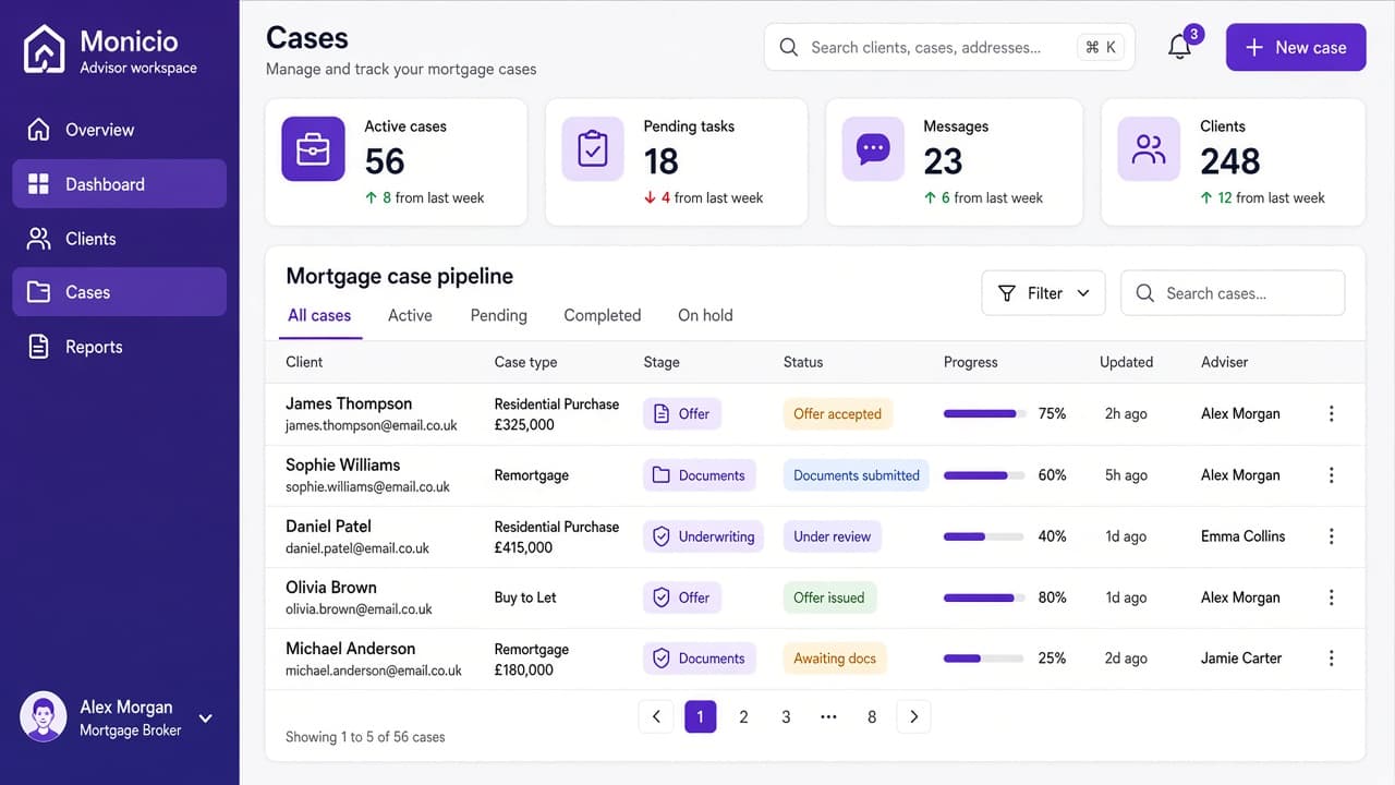 Monicio CRM workspace preview
